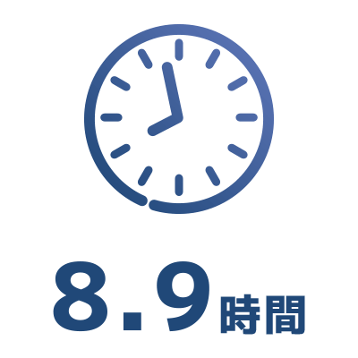 8.9時間